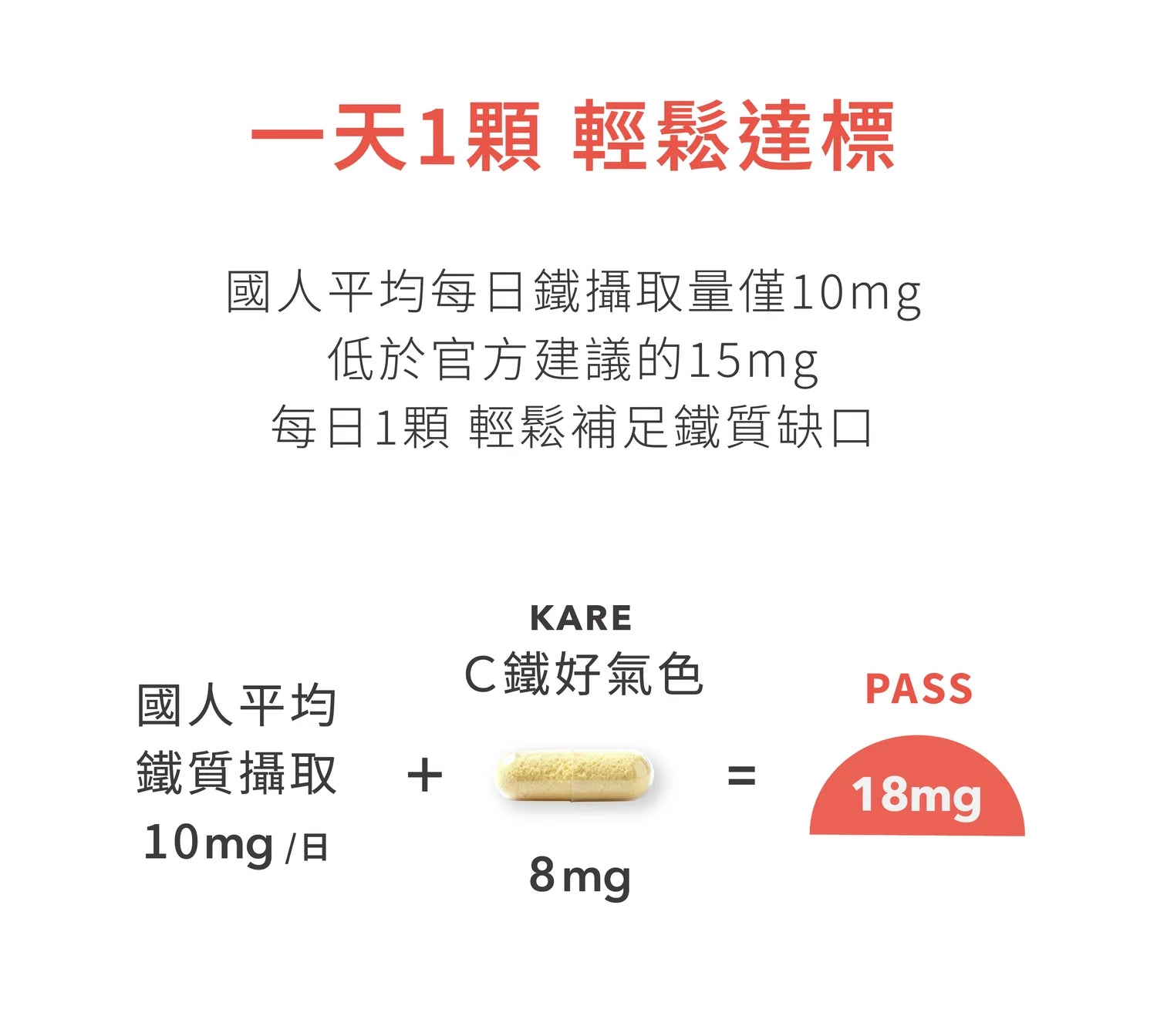 【10月現貨】KARE Blooming Cherry C+Iron 日日好氣色