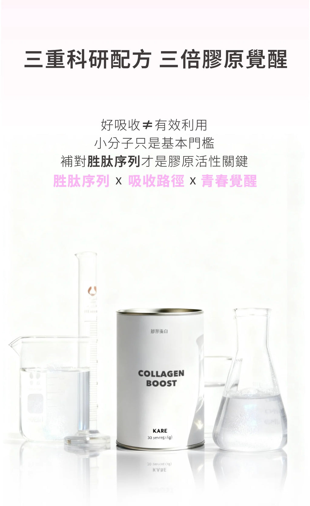 【預售｜約10月發貨】KARE 膠原覺醒Collagen Boost