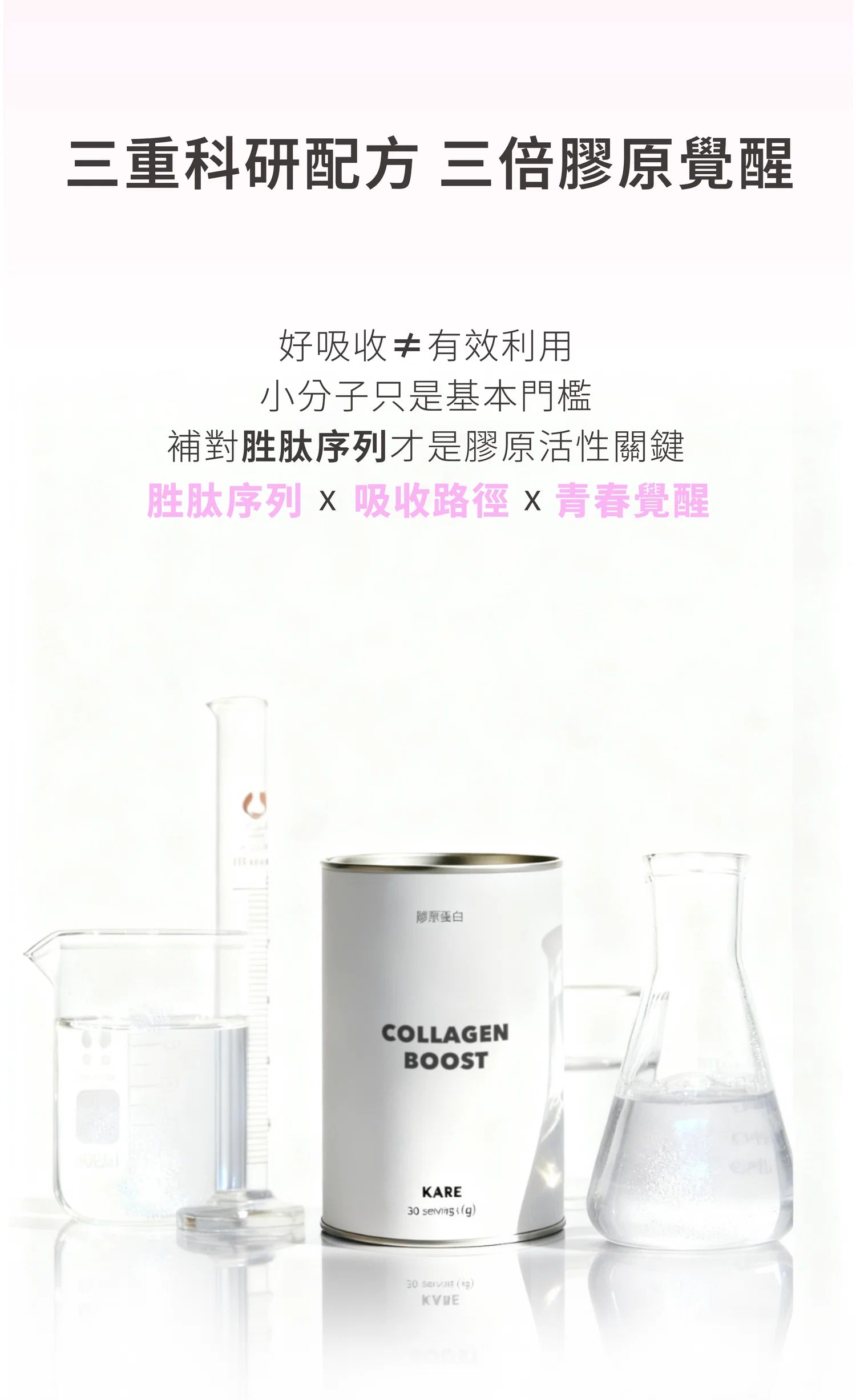 【預售｜約10月發貨】KARE 膠原覺醒Collagen Boost