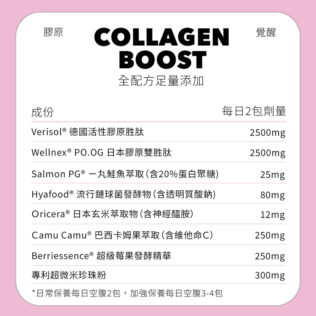 【預售｜約10月發貨】KARE 膠原覺醒Collagen Boost