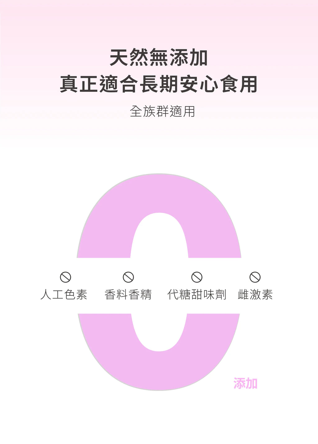 【預售｜約10月發貨】KARE 膠原覺醒Collagen Boost