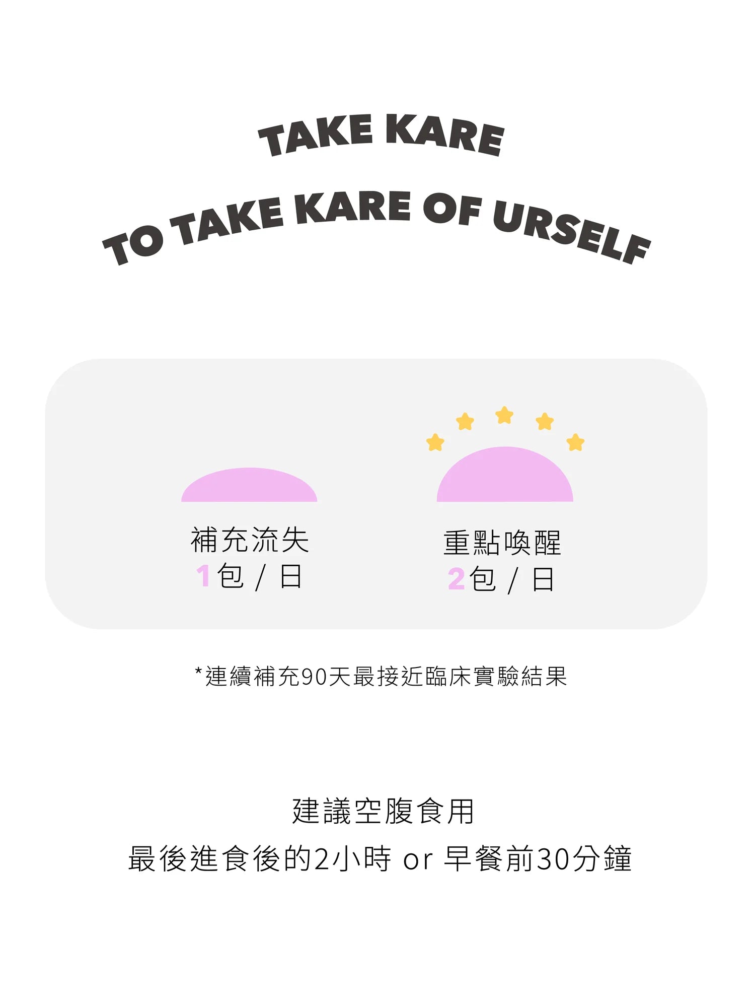 【預售｜約10月發貨】KARE 膠原覺醒Collagen Boost